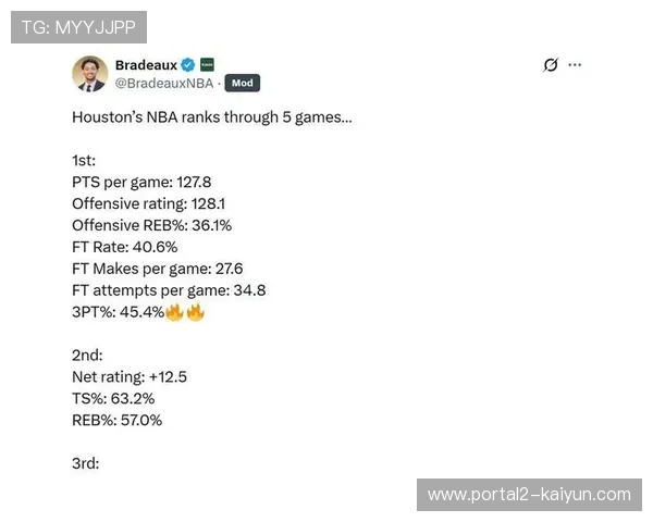 美网站更新夺冠概率，雷霆掘金火箭位列前三