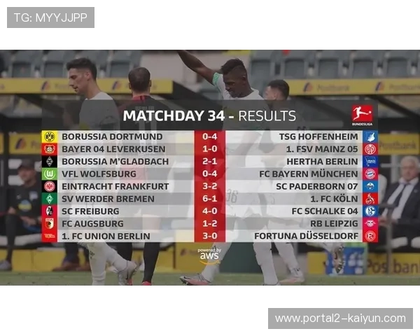 德甲赛季数据总结:进球数与观众人数统计 德甲赛季数据总结:进球数与观众人数统计